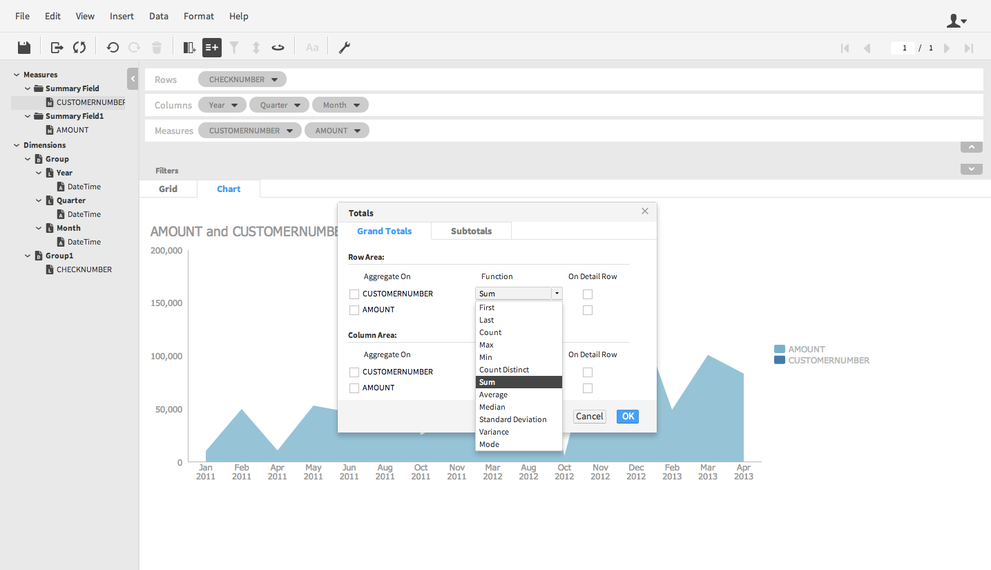 Ihub Analytics And Data Visualization Platform