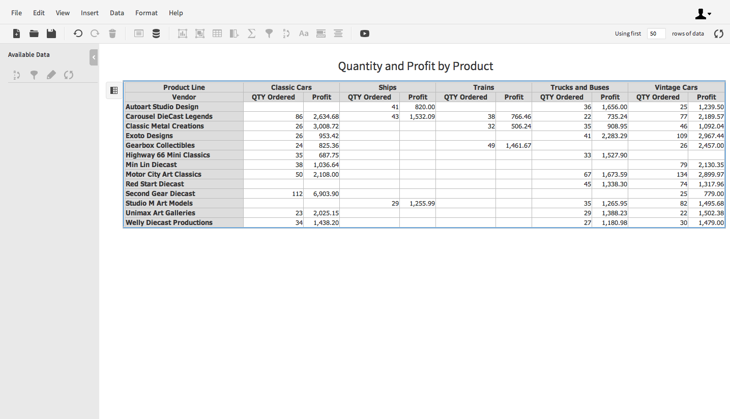 Ihub Analytics And Data Visualization Platform Table